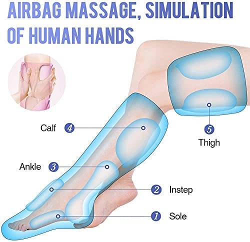 ARG HEALTH CARE Air Compression Full Leg Massager with Corded Electric Heat Air Pressure Massage for Pain Relief in Foot, Calf, Thighs Improves Blood Circulation, Different...